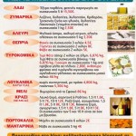 6η Συνάντηση χωρίς μεσάζοντες από τους Πολίτες του Βύρωνα 1 afisa-6-sunantisis