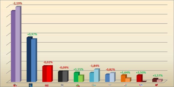 Τι ψήφισαν οι πολίτες του Βύρωνα στις εκλογές της 20ης Σεπτεμβρίου 2 ekloges-9-15-b
