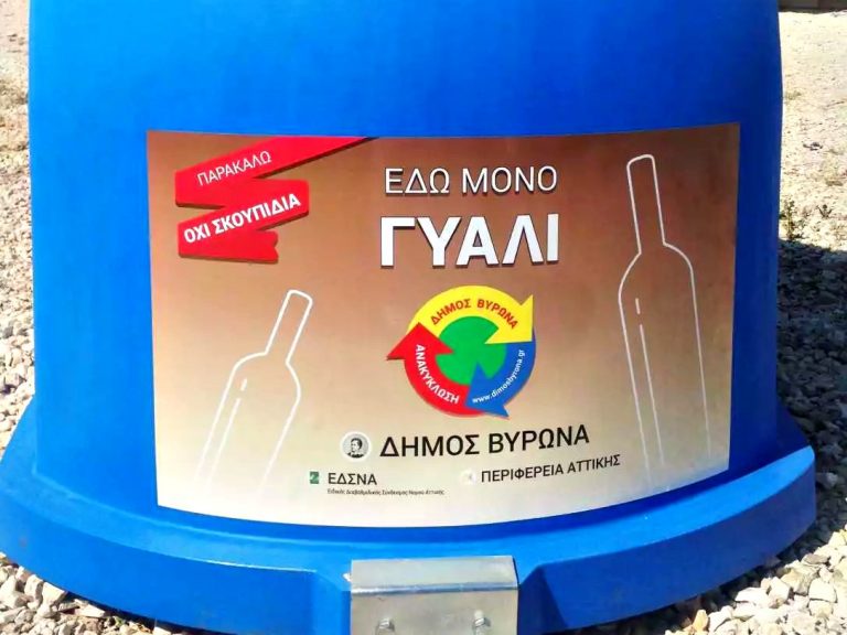 gyali anakuklwsi virona