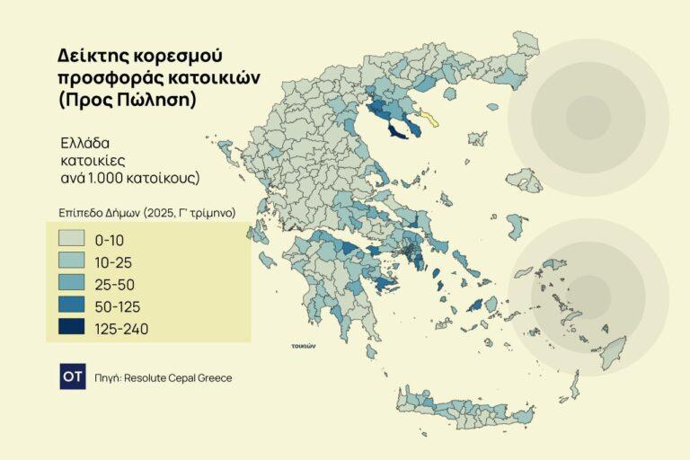 20 10 ot KORESMOS MAP HELLAS